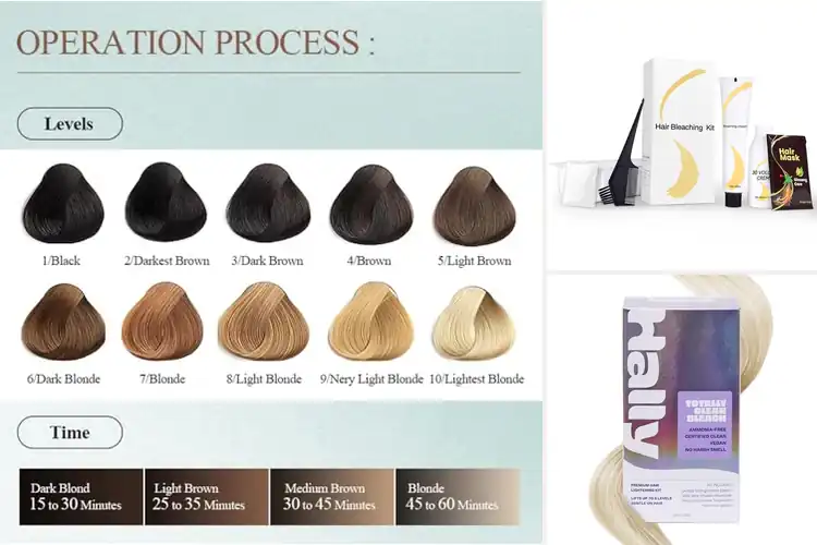 Detailed view of Best Ammonia-Free Hair Bleaches: Safe Lightening at Home