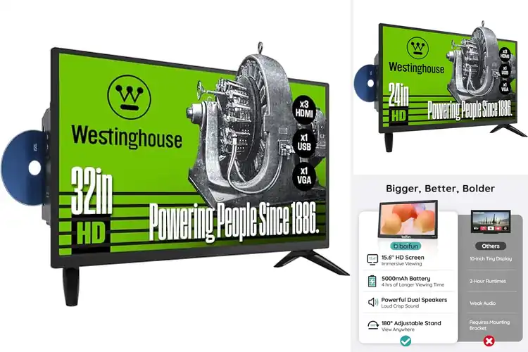 Detailed view of Best Compact TV-DVD Combos For Small Spaces