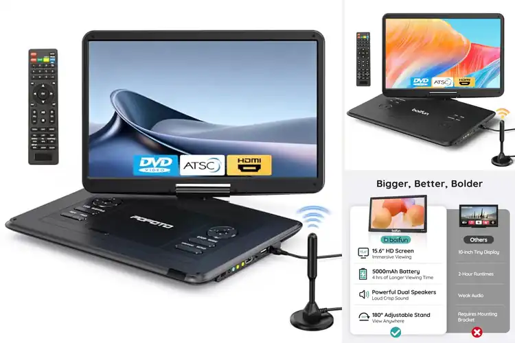 Detailed view of Best Portable TV-DVD Combos